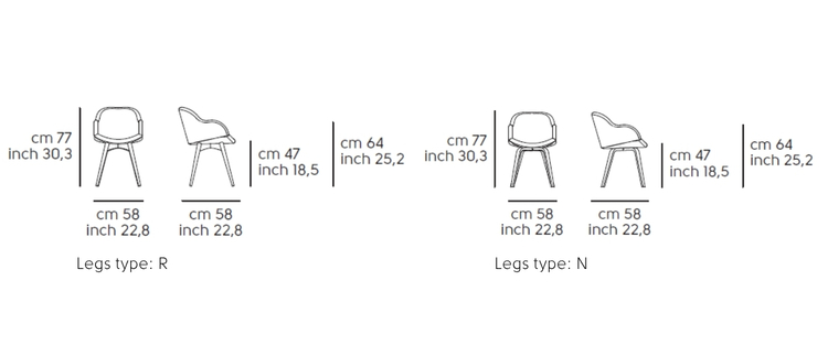 Dimensions