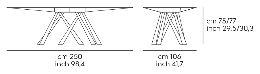 Dimensions