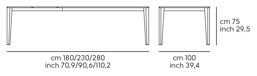 Dimensions