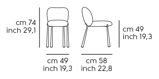 Dimensions