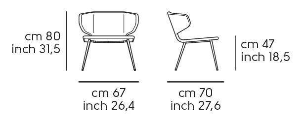Dimensions