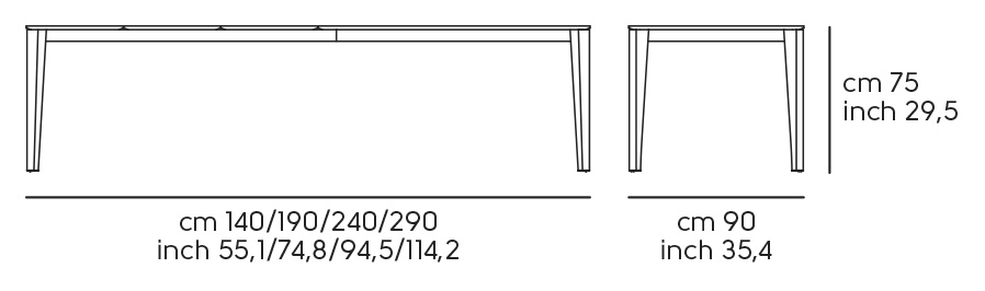Dimensions