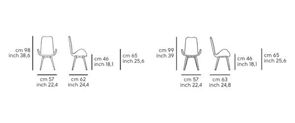 Dimensions