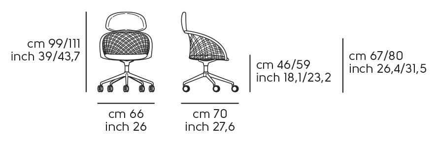 Dimensions
