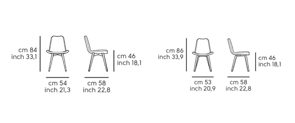 Dimensions