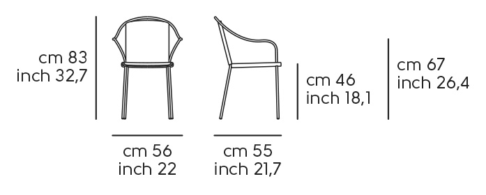 Dimensions