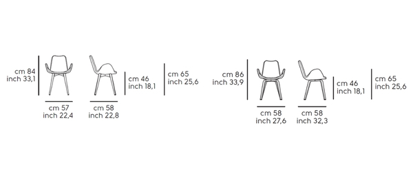 Dimensions