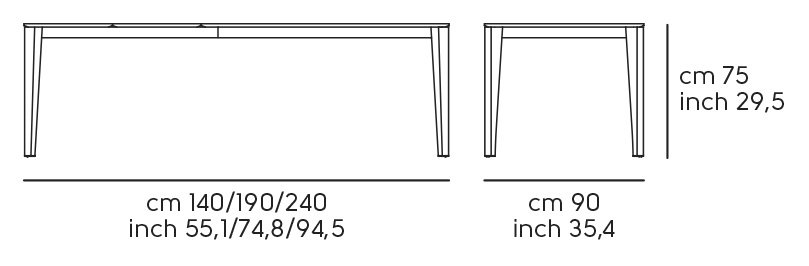 Dimensions