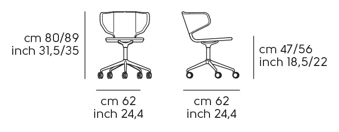 Dimensions