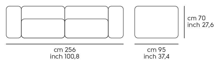 Dimensions
