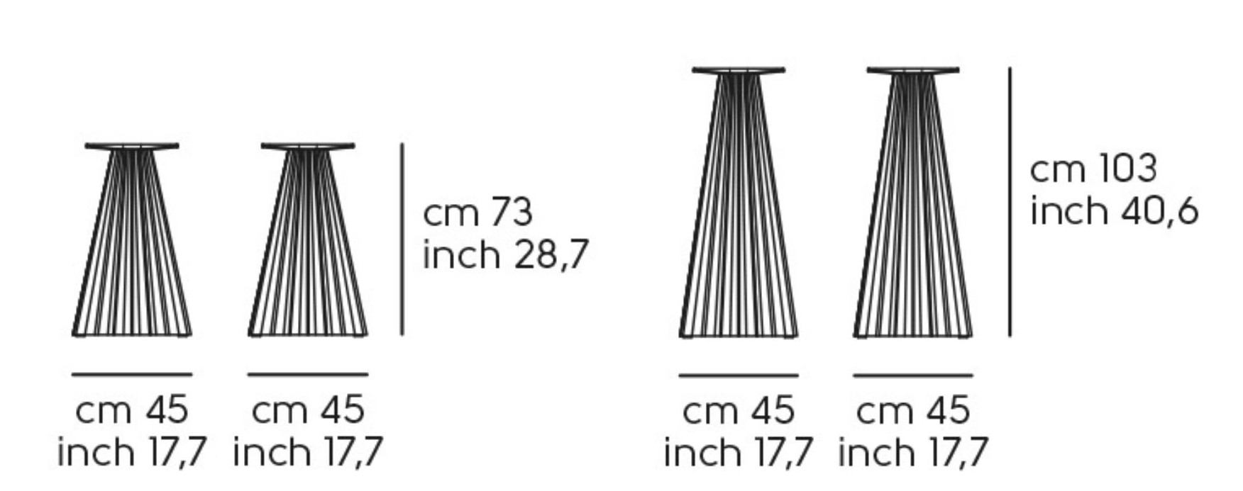 Dimensions