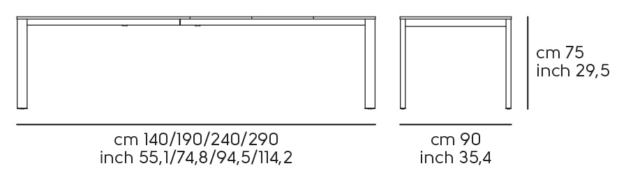 Dimensions