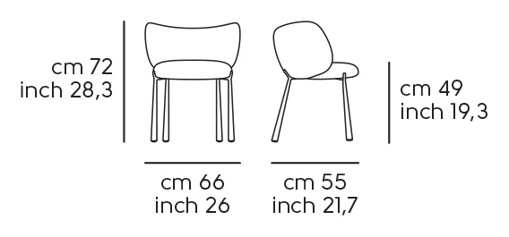 Dimensions