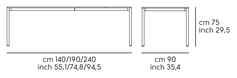 Dimensions