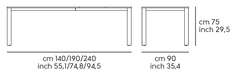 Dimensions