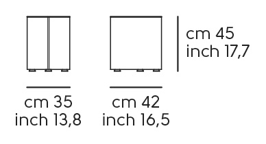 Dimensions