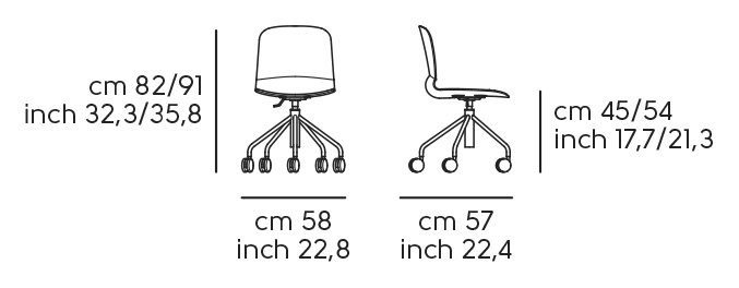 Dimensions