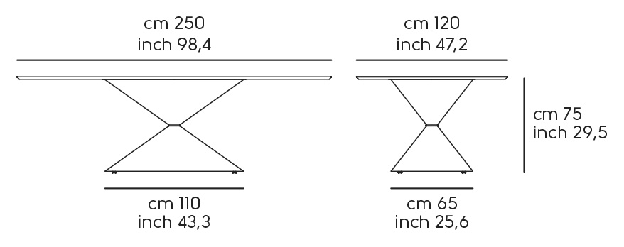 Dimensions