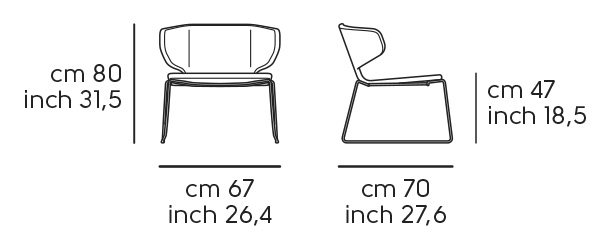 Dimensions