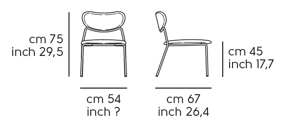 Dimensions