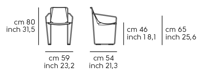 Dimensions