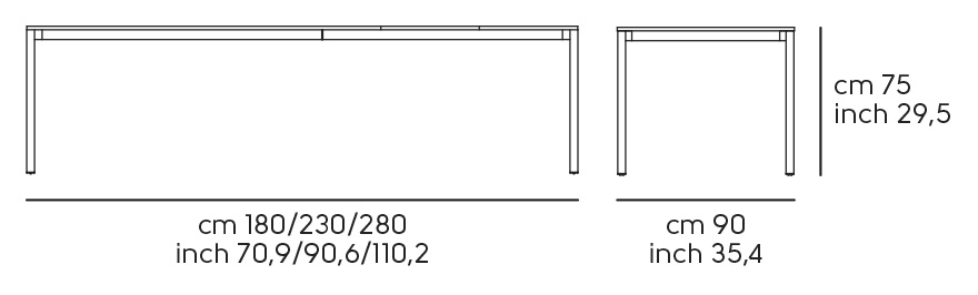 Dimensions