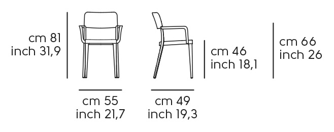 Dimensions