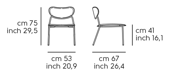 Dimensions