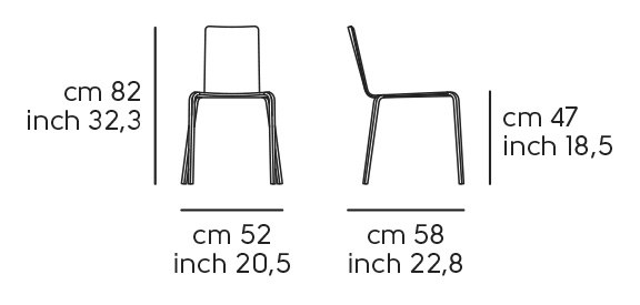 Dimensions
