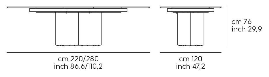 Dimensions