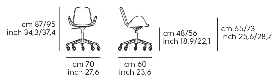 Dimensions