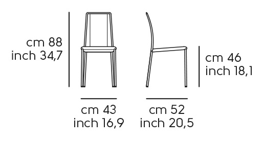 Dimensions