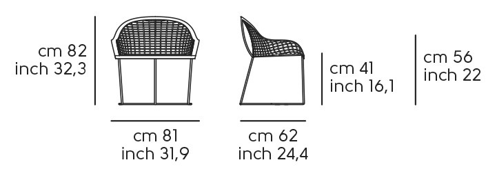 Dimensions