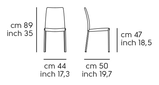 Dimensions