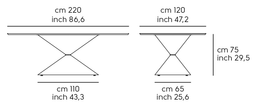 Dimensions