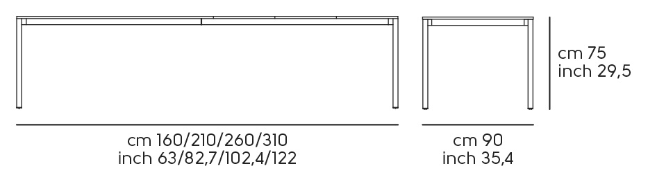 Dimensions