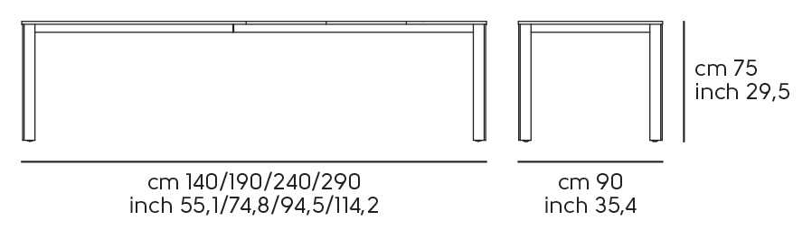 Dimensions