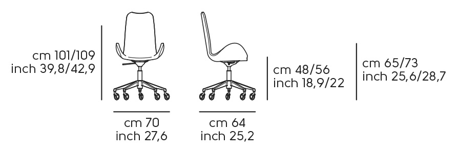 Dimensions
