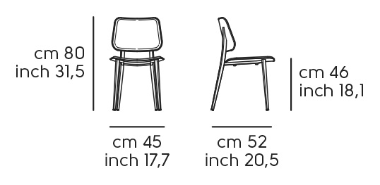 Dimensions