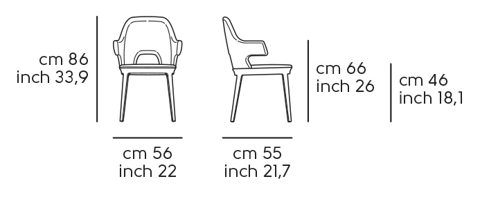 Dimensions
